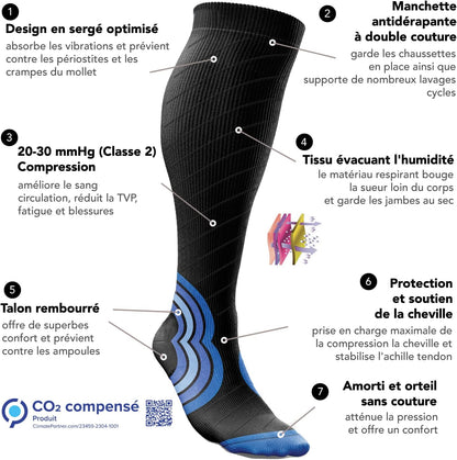Chaussette De Compression Femme Et Homme (20-30Mmhg Classe 2) Bas De Contention Mollet Medical Sport Running De Vol Circulation, Jambes Enflées Les Varices, Voyage En Avion